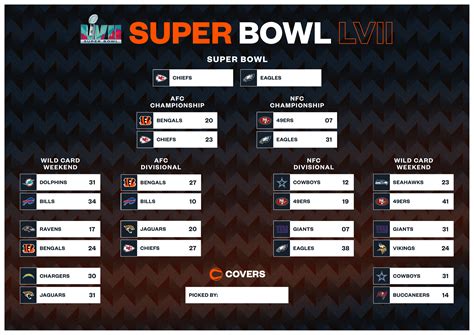 2023 printable nfl playoff